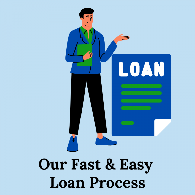 Loan process