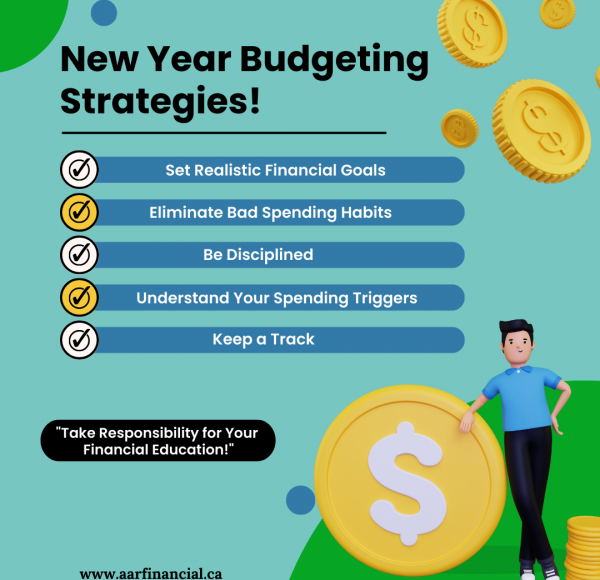 New Year budgeting strategy Blog
