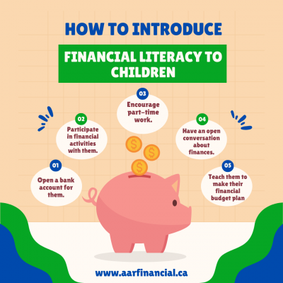 financial literacy to children